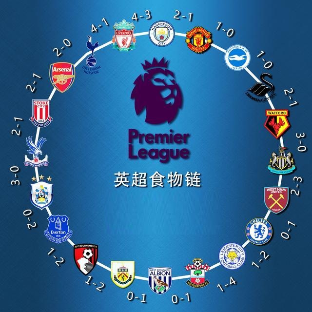 积极电竞文 积极电竞文