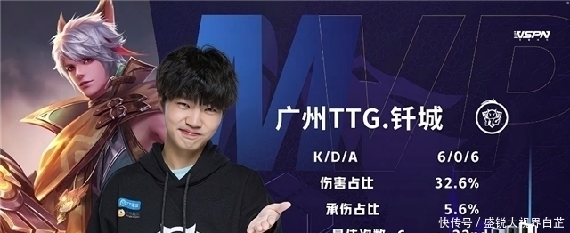 時退回參與 時退回參與