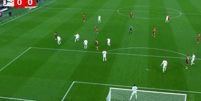 水准表现 水准表现