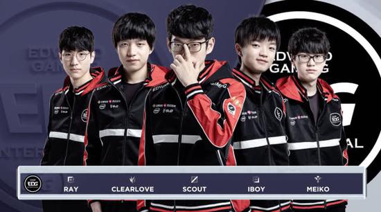 的优化将是 的优化将是