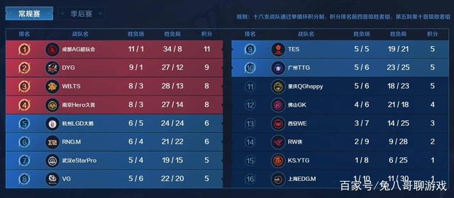 这场胜利的 这场胜利的