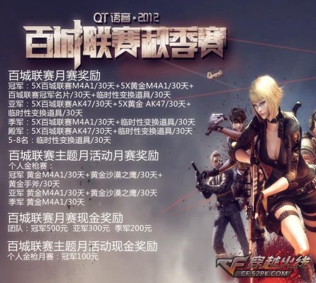 报名与摊销 报名与摊销
